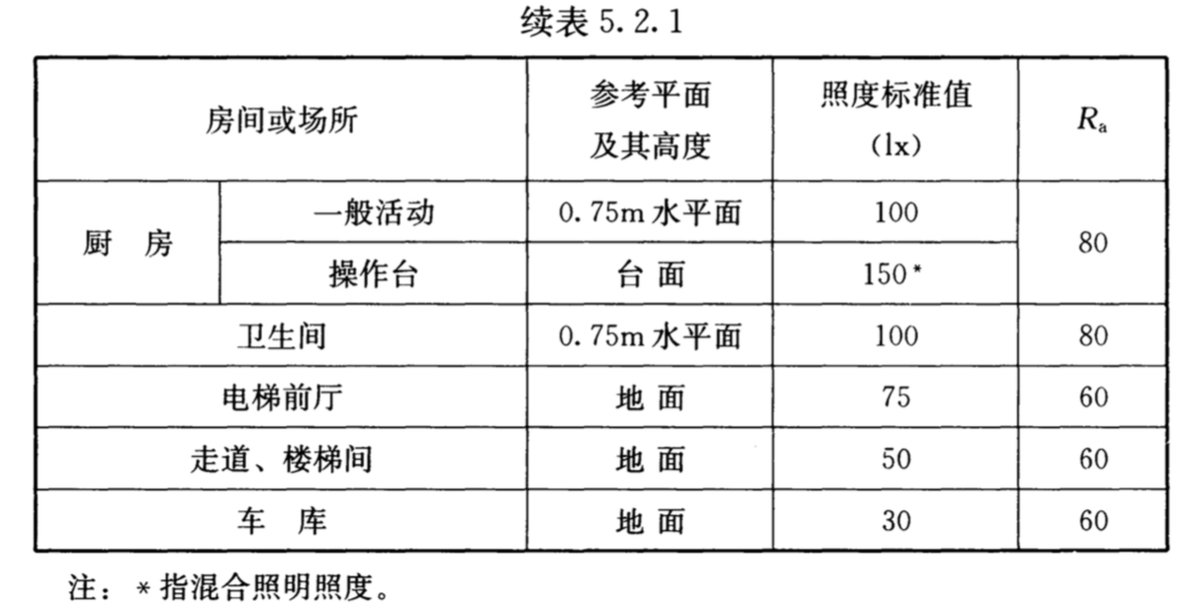 游国际ub8