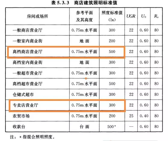 游国际ub8