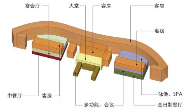 游国际ub8