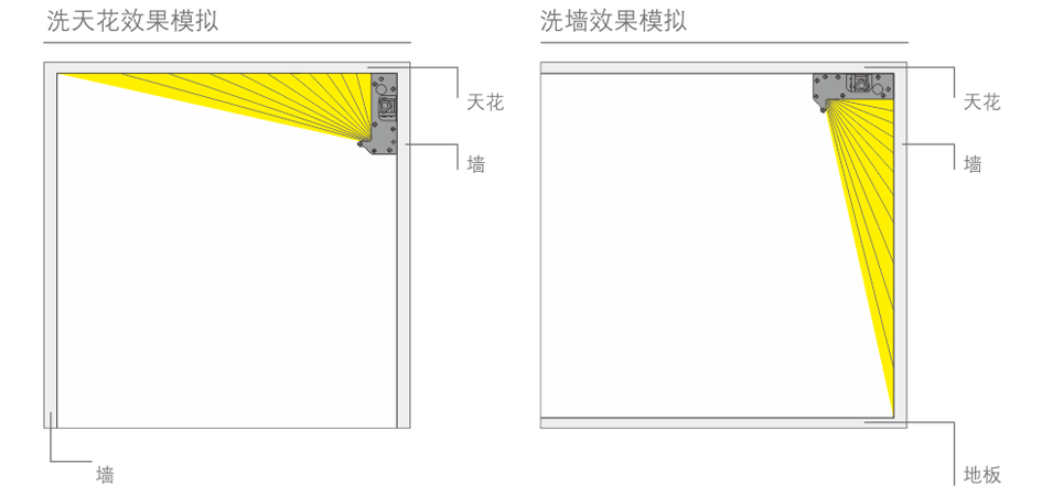 游国际ub8